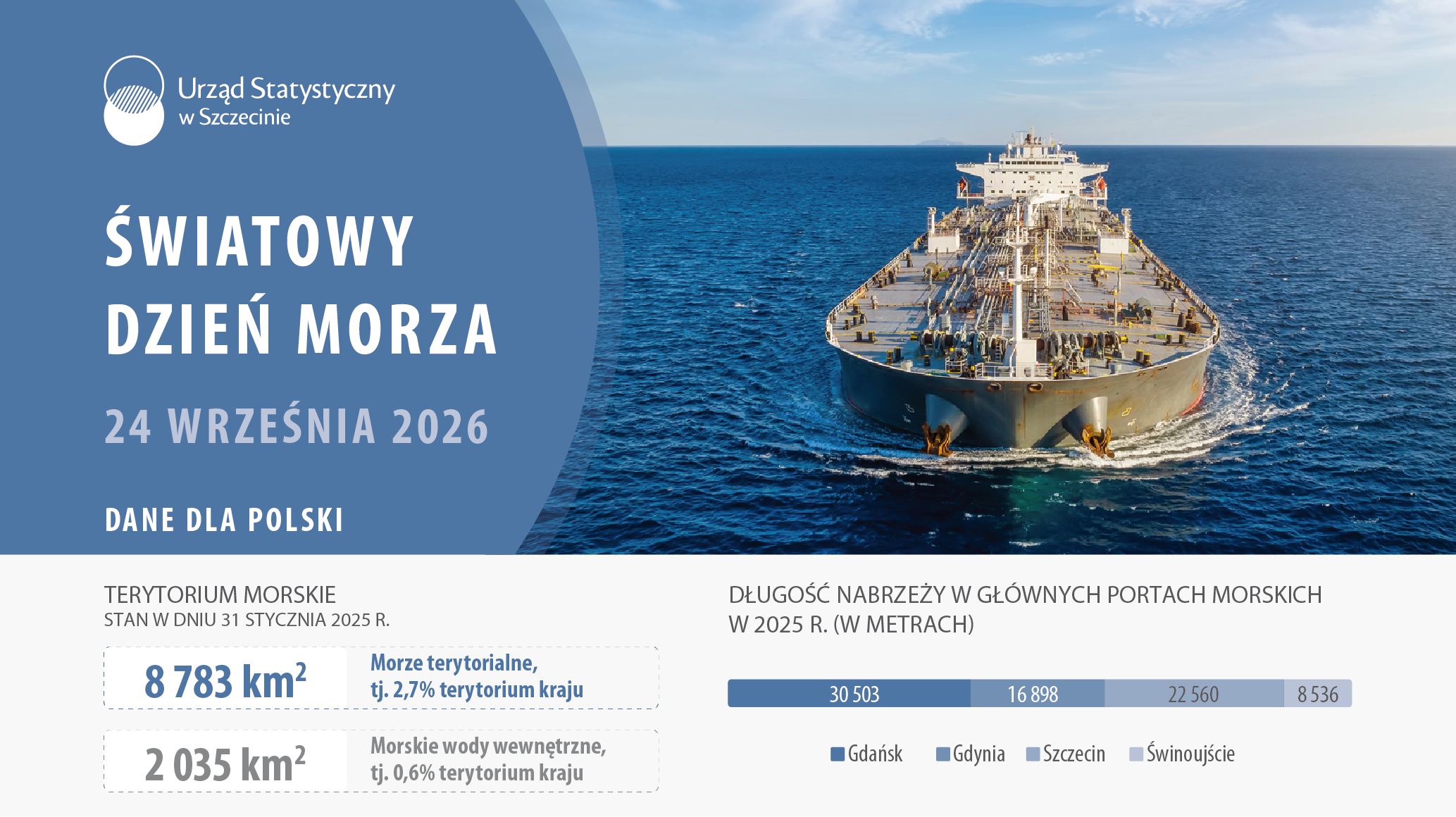 Światowy_dzień_morza_2026_Infografika_Baner przedstawiający statek na morzu