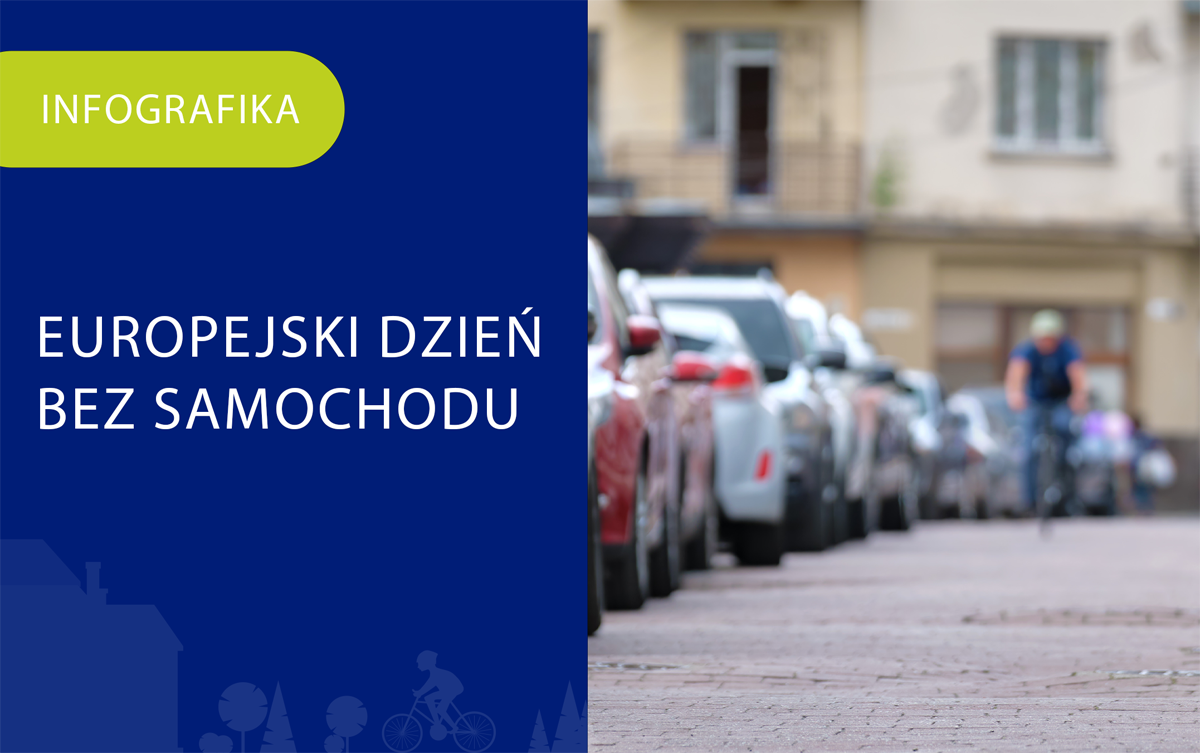 Europejski Dzień Bez Samochodu Infografika Baner