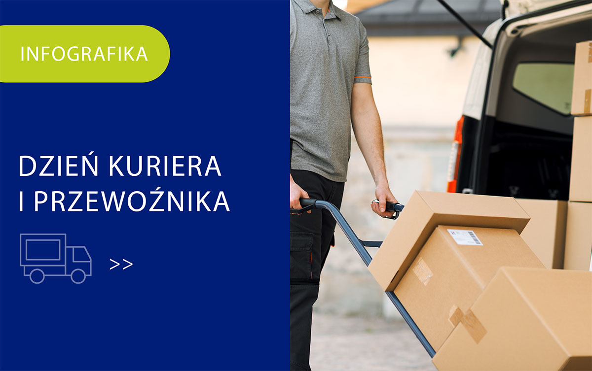 Dzień Kuriera i Przewoźnika Infografika Baner