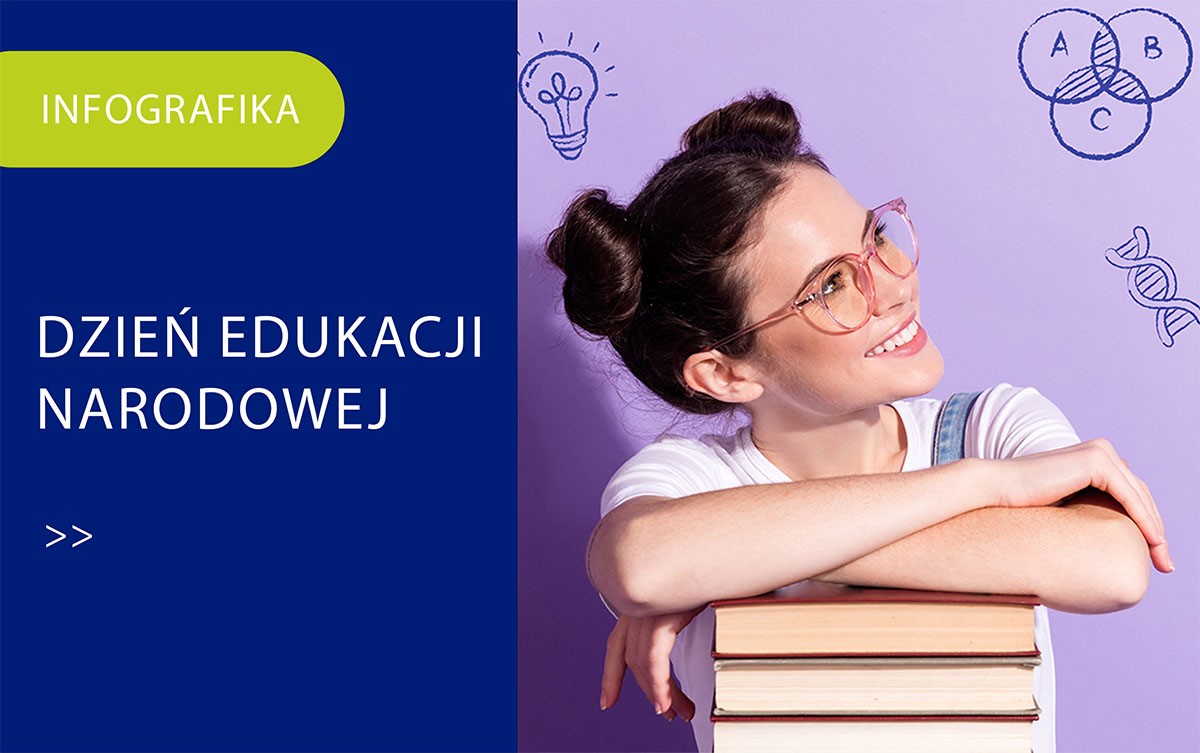 Dzień Edukacji Narodowej Infografika Baner